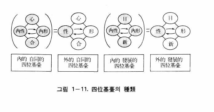 図
