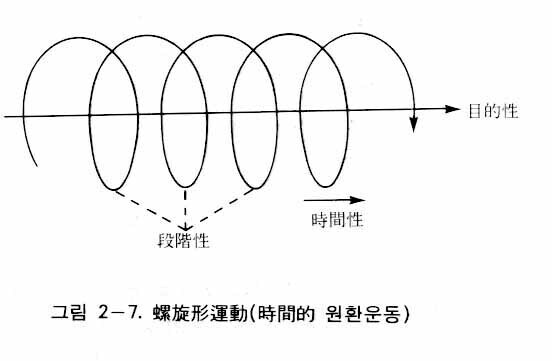 図