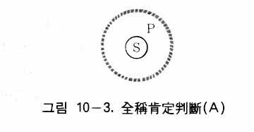 図