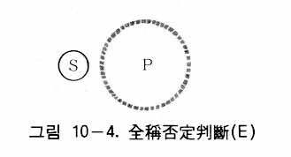図