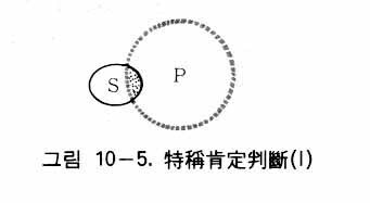 図