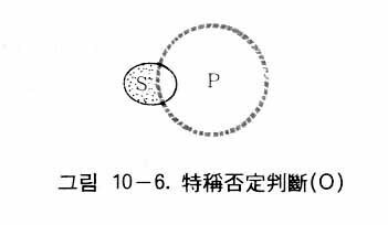 図